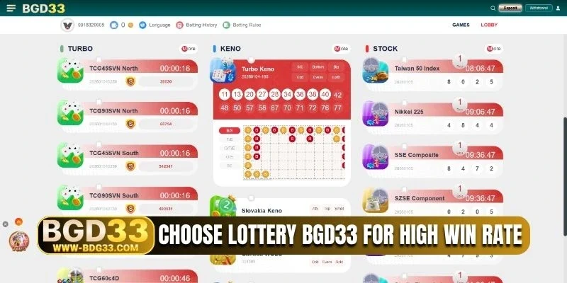 Choose Lottery BGD33 for high win rate