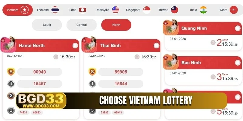Choose Vietnam Lottery