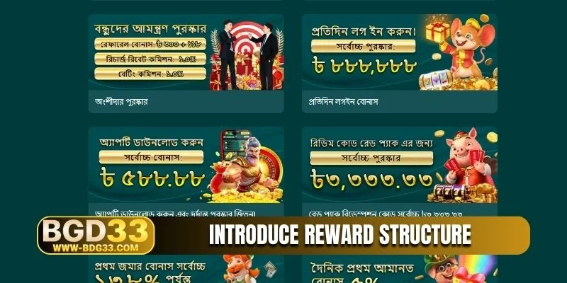 Introduce reward structure